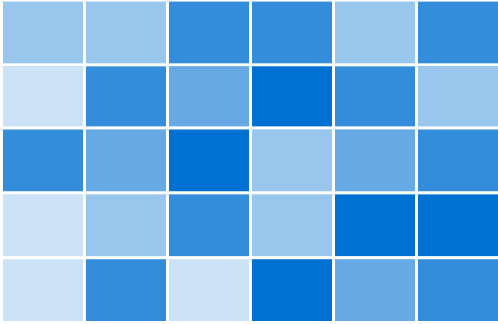 A heatmap chart with shades of the same color