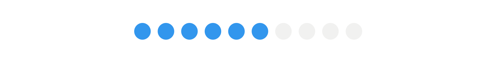 A ratings chart showing customer satisfaction