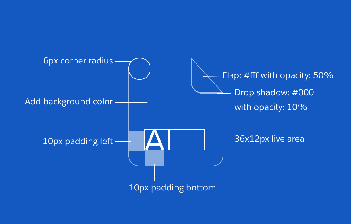 Doctype (text) with anatomy elements highlighted