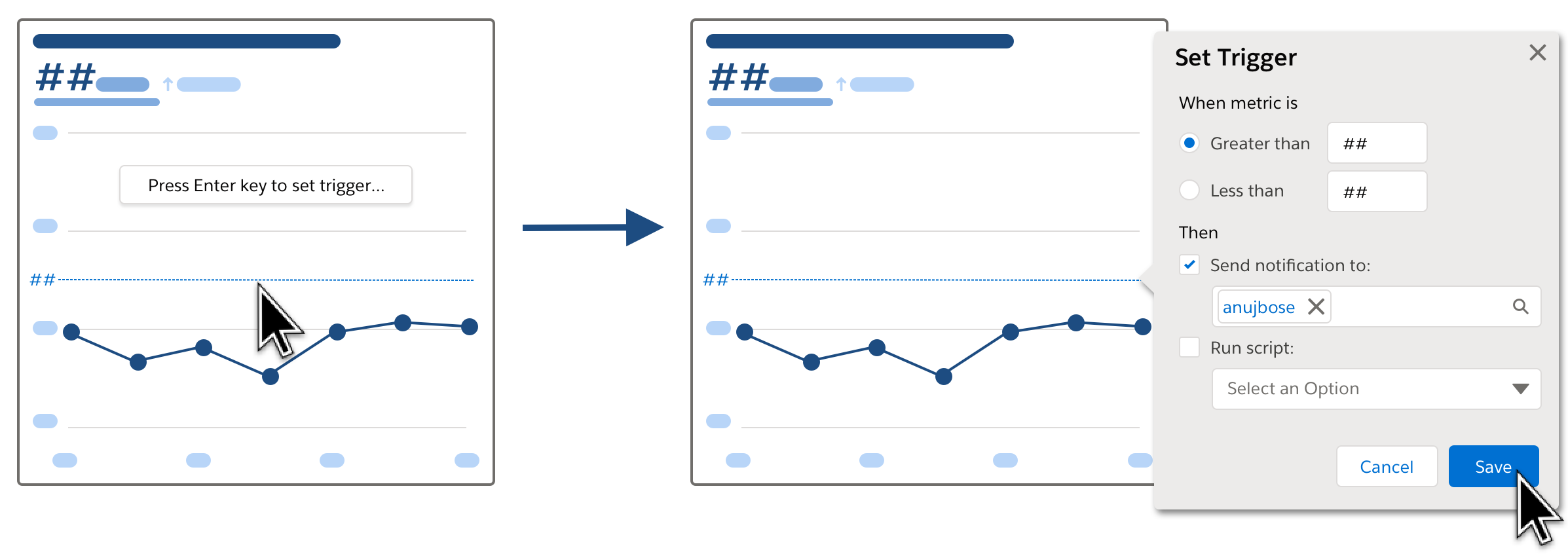 A wireframe showing the option to set a trigger.